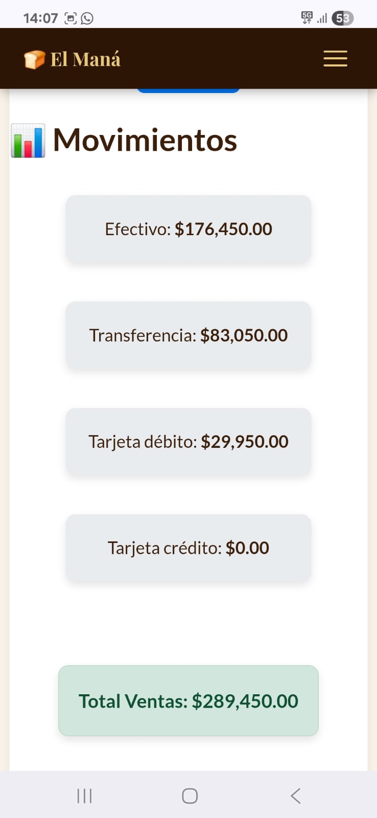 Movimientos