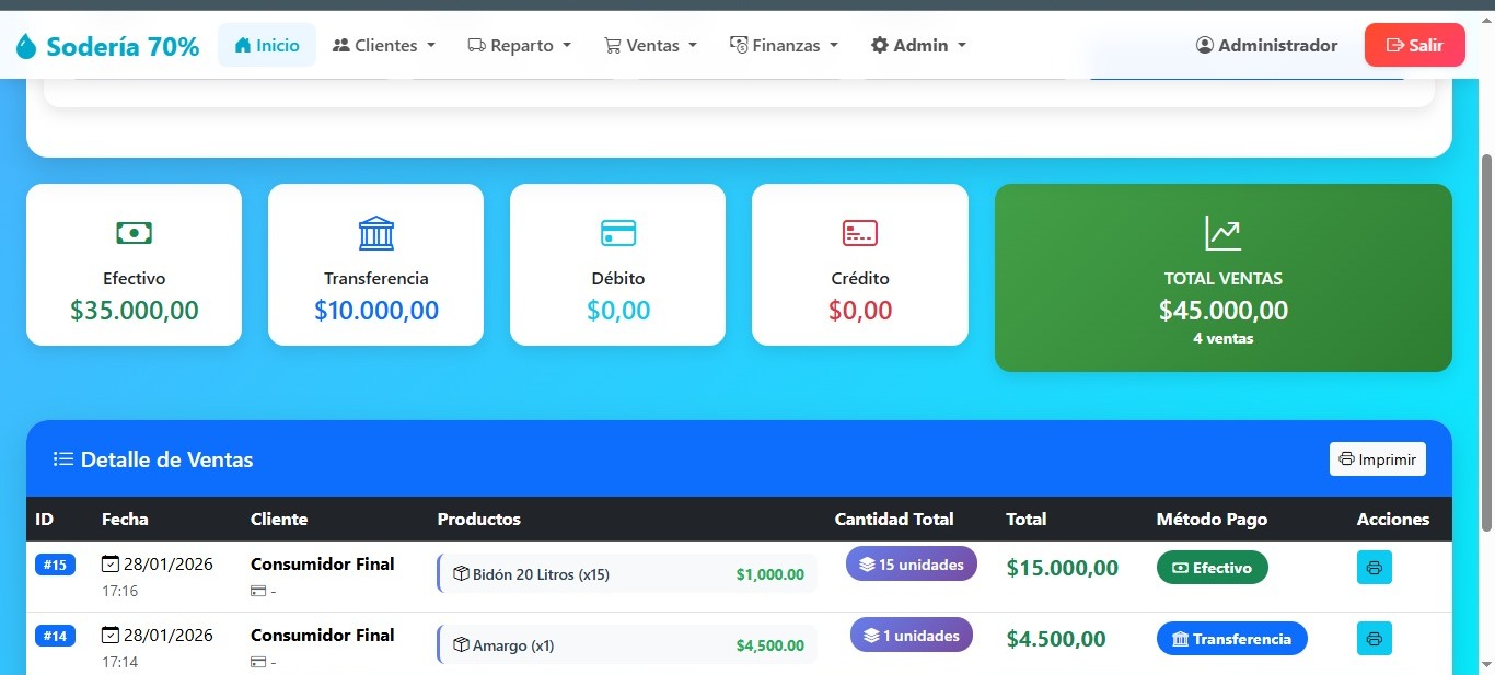 Movimientos de pago